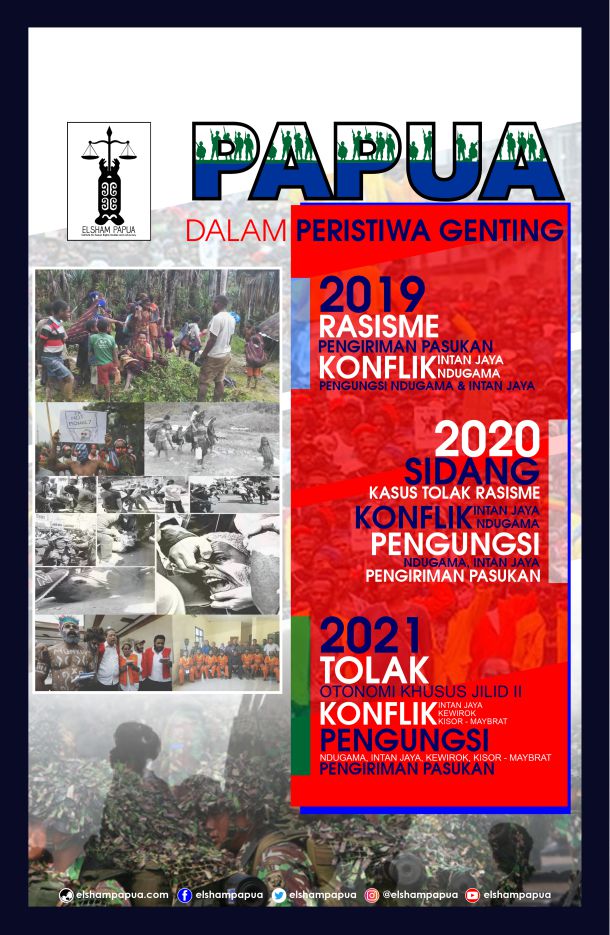 Papua-Dalam-Peristiwa-Genting
